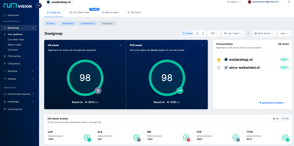 Verbeter je Magento 2 Webshop: Realtime Core Web Vitals meten met RUMvision